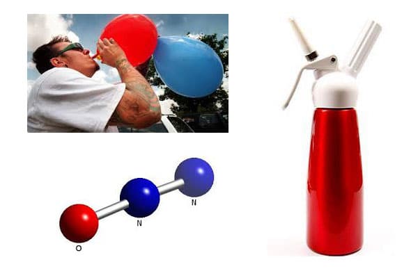 When Laughing Gas is No Laughing Matter